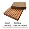 Sàn gỗ ngoài trời EW-D03