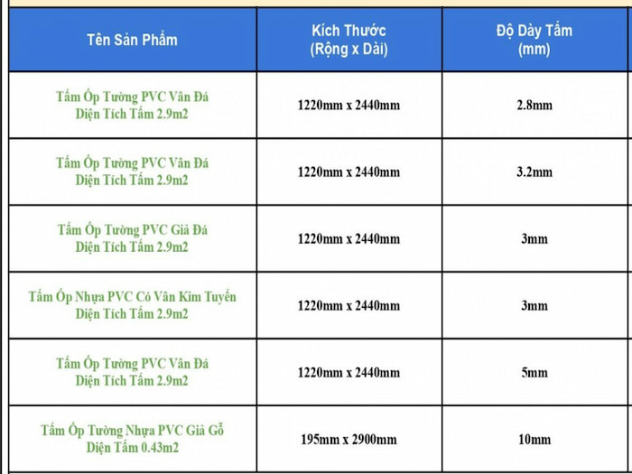 Kích thước tấm pvc vân đá