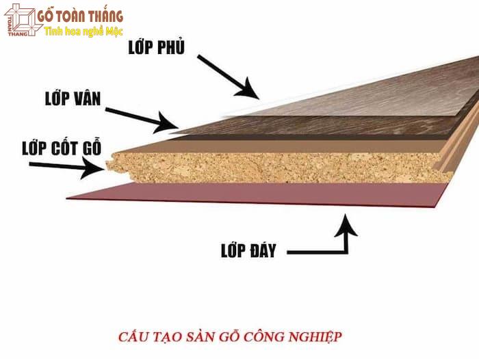 Cốt gỗ màu nâu trong sàn gỗ công nghiệp