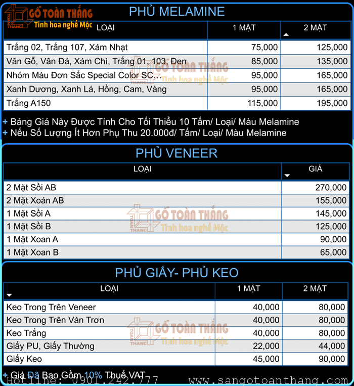 Bảng giá phủ bề mặt từng loại