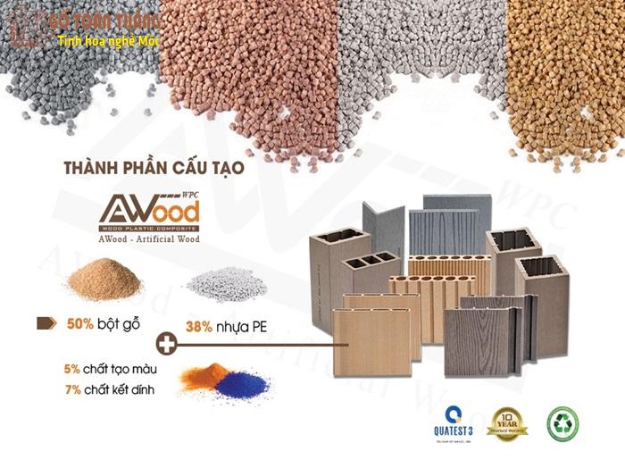 Các hỗn hợp cấu tạo tạo nên thanh sàn gỗ nhựa