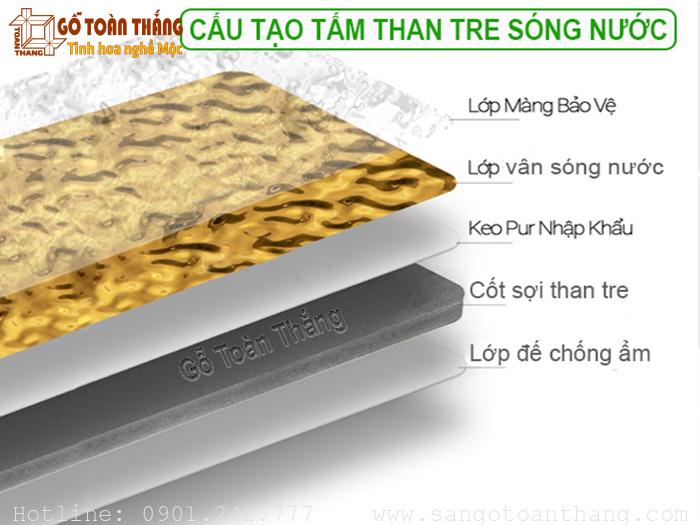 Cấu tạo tấm ốp than tre sóng nước