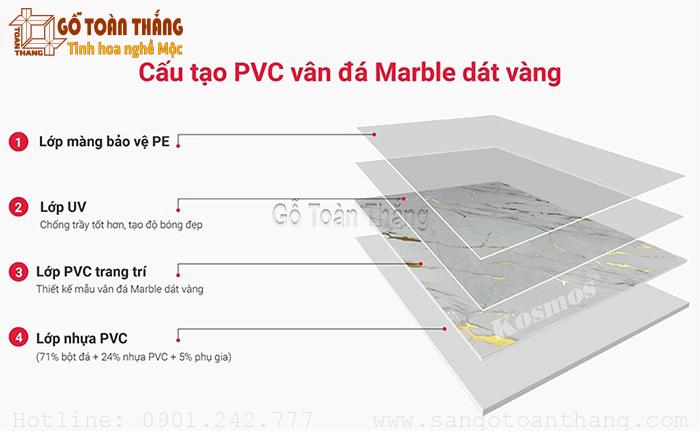 05+ Mẫu tấm PVC vân đá dát vàng đẹp, cao cấp năm 2025 3