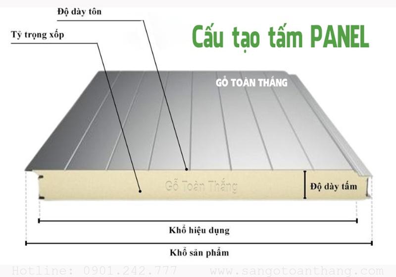 Cấu tạo Tấm Panel cách nhiệt qua mặt cắt