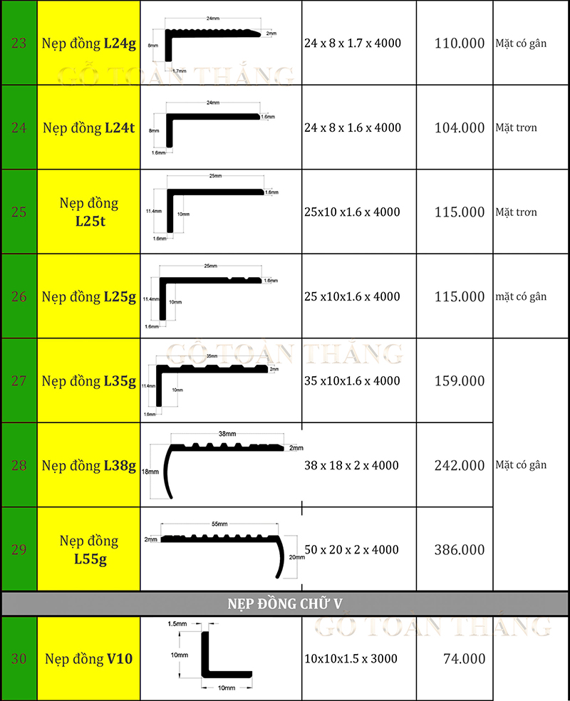 Bảng báo giá nẹp đồng chữ L