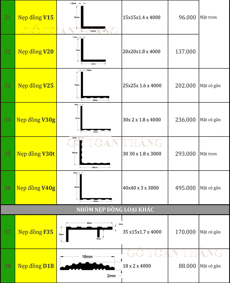 Bảng báo giá nẹp đồng chữ V