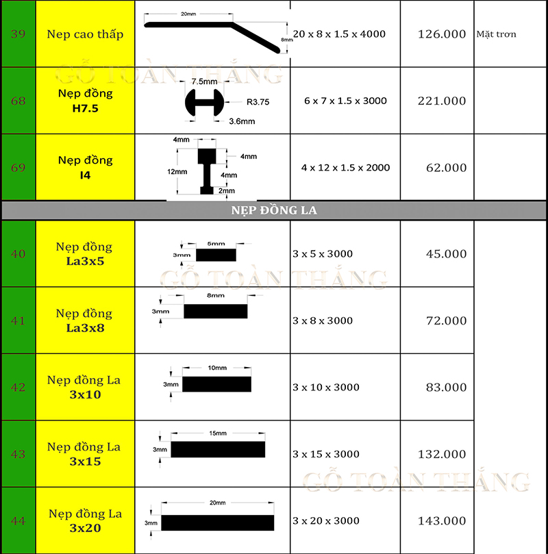 Bảng báo giá nẹp la đồng dày 3mm