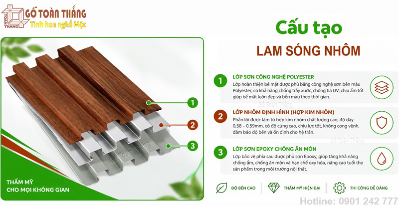 Tấm lam sóng nhôm được sản xuất từ hợp kim nhôm nguyên chất hoặc nhôm hợp kim