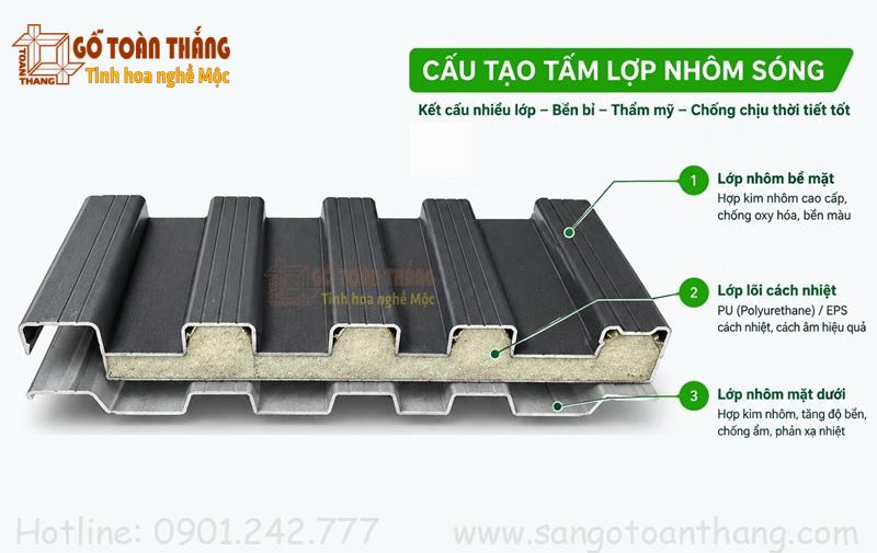 Cấu tạo của mái lợp nhôm sóng
