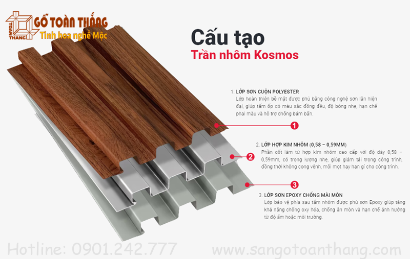 Cấu tạo Lam sóng nhôm Kosmos